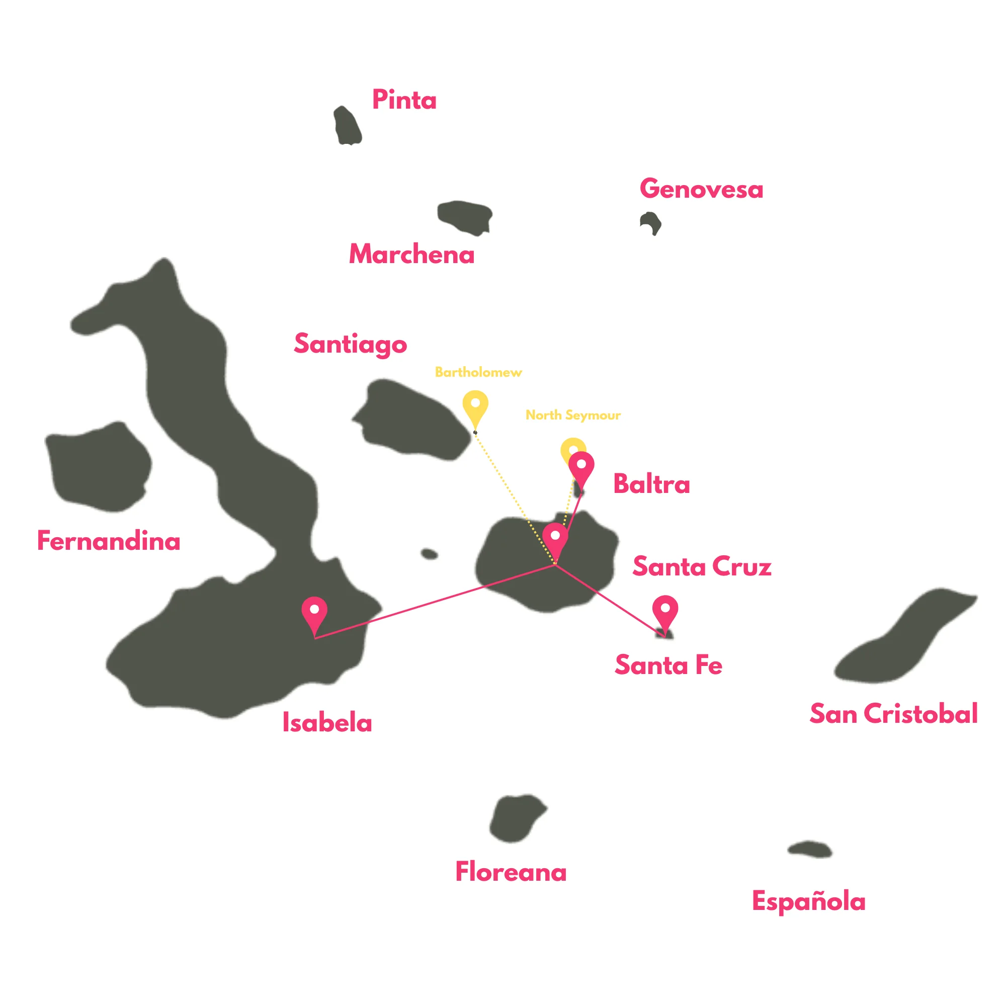 8 Day "Galapagos Wisdom" Tour - IDEAL route map